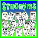 SYNONYMS POSTERS - ENGLISH CREATIVE WRITING VOCABULARY DISPLAY