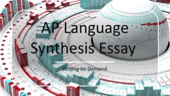 Preview of SYNTHESIS Essay Lesson Teaches AP English Language & Composition Exam Strategies