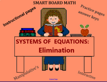 Preview of SYSTEMS OF EQUATIONS; ELIMINATION, for Smart boards.