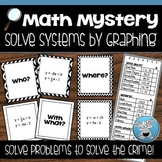 SYSTEMS OF EQUATIONS GRAPHING MATH MYSTERY