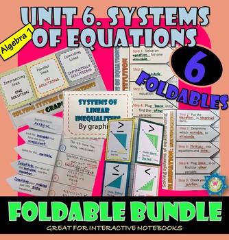 Preview of SYSTEMS OF EQUATIONS.UNIT 6.ALGEBRA 1. INB Bundle*Digital+PDF +EASEL