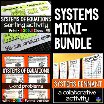 Systems of Equations mini-bundle