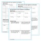 SYSTEMS OF LINEAR EQUATIONS Homework Worksheets: Skills Practice & Word