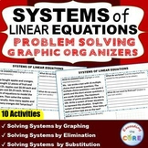 SYSTEMS OF LINEAR EQUATIONS Word Problems with Graphic Organizer