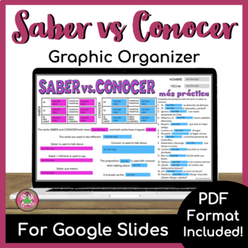 Preview of Saber vs Conocer Graphic Organizer | PRINT + DIGITAL