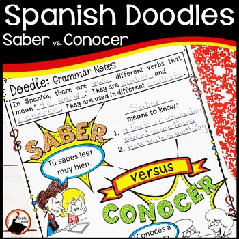 Preview of Saber vs. Conocer Activities & Grammar Notes - Saber y Conocer - Worksheets