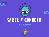 Saber y Conocer - Presentación (Lección)