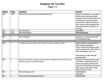 Preview of Sacajawea: Her True Story Guided Reading Questions CHAPTER 1