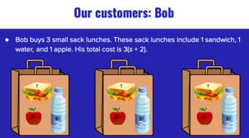 Preview of Sack Lunches Task - Accommodated for all Levels