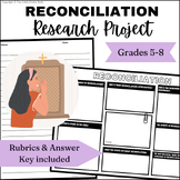 Sacrament of Reconciliation Research Poster Project & Writ