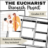 Sacrament of the Eucharist Research Poster Project & Writi