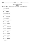 Sadlier Vocabulary Workshop Level C Unit 2 Test