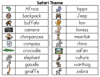 safari 10 letter words