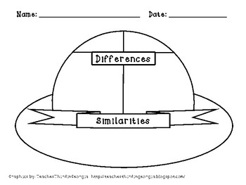 Preview of Safari Hat Compare and Contrast Graphic Organizer for Pre-Writing