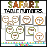 Safari Themed Editable Table Numbers