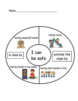 Preview of Safe Body Circle Map - Informational Writing