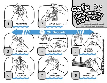 Preview of Safe Handwashing Instructions - Step by Step Poster