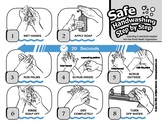 Safe Handwashing Instructions - Step by Step Poster