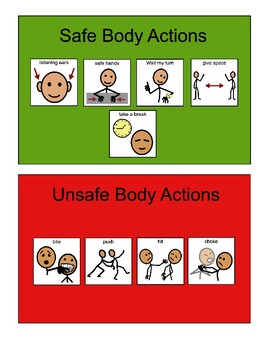 Preview of Safe/Unsafe Body Visuals (autism, SPED)