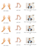 Safe hands and Safe Feet Visual