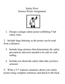 industrial safety assignment