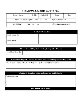Safety Plan Editable Template by DanisBehavioralSolutions | TPT