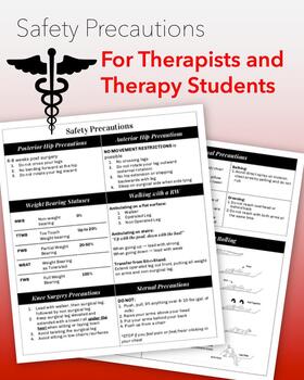 Preview of Safety Precautions Cheat Sheet for Therapists, PT/ OT/ Nursing, Students