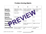 Safety Problem Solving Matrix/Rubric