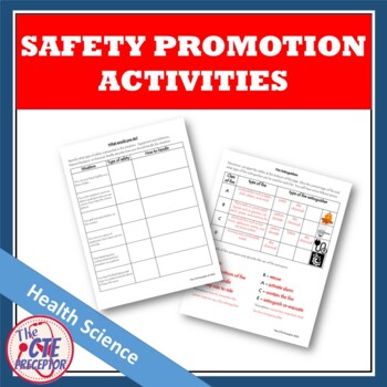 Preview of Safety Promotion Activities for Health Science