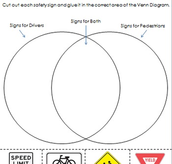 Preview of Safety Sign Graphic Organizer