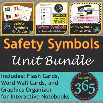 Preview of Safety Symbols Unit Bundle