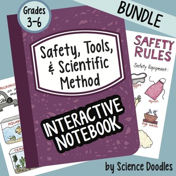 Preview of Safety, Tools and Scientific Method Notebook Doodle BUNDLE - Science Notes
