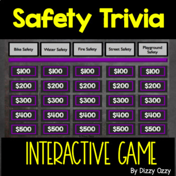 Preview of Safety Trivia