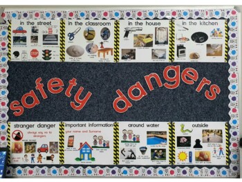 Safety and Dangers Theme Board Posters by Wildflower Digi Designs