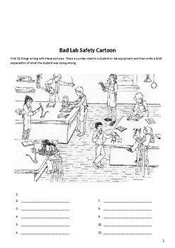 unsafe lab cartoons