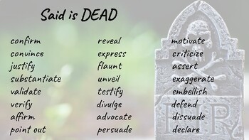 Preview of Said is DEAD; argumentative verbs & counterclaim sentence starters