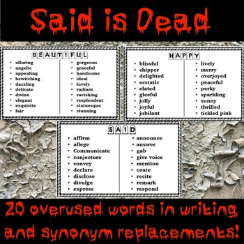 Teaching Synonyms for Said: A Said is Dead Alternative - Keep 'em