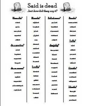Preview of "Said is Dead" Synonym List