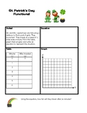 Saint Patrick's Day Linear Functions