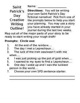 Preview of Saint Patrick's Day Writing editable