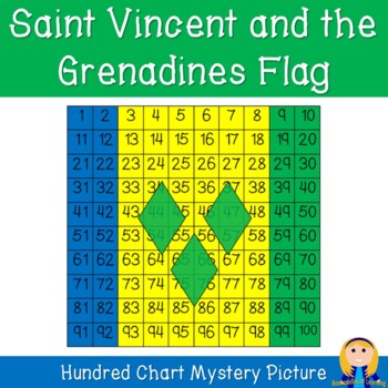 St Vincent Chart
