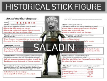 Preview of Saladin Historical Stick Figure (Mini-biography)