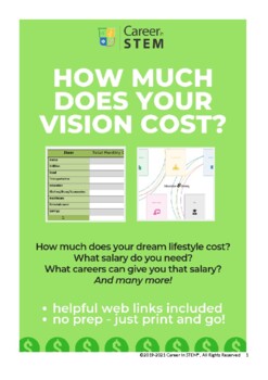 Preview of Salary, Education, & Living Expenses Webquest (distance learning, math)