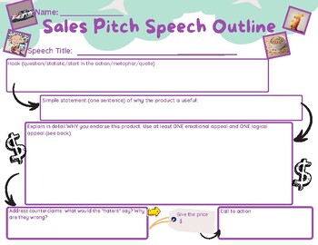 Preview of Sales Pitch Speech: Outline, Persuasive Techniques, Visual Aids, Blocking