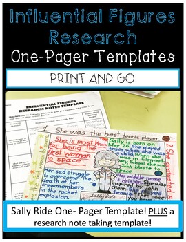 Preview of Sally Ride One-Pager Research Template