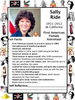 Preview of Sally Ride PACKET & ACTIVITIES, Important Historical Figures Series