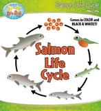 Salmon Life Cycle Clipart {Zip-A-Dee-Doo-Dah Designs}