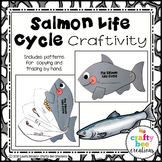 Salmon Life Cycle Craft | Freshwater | Ocean Activities | 