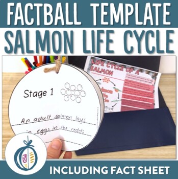 Preview of Salmon Life Cycle Factball and Fact Sheet