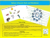 Salmon Life Cycle: Worksheet and Digital Completion